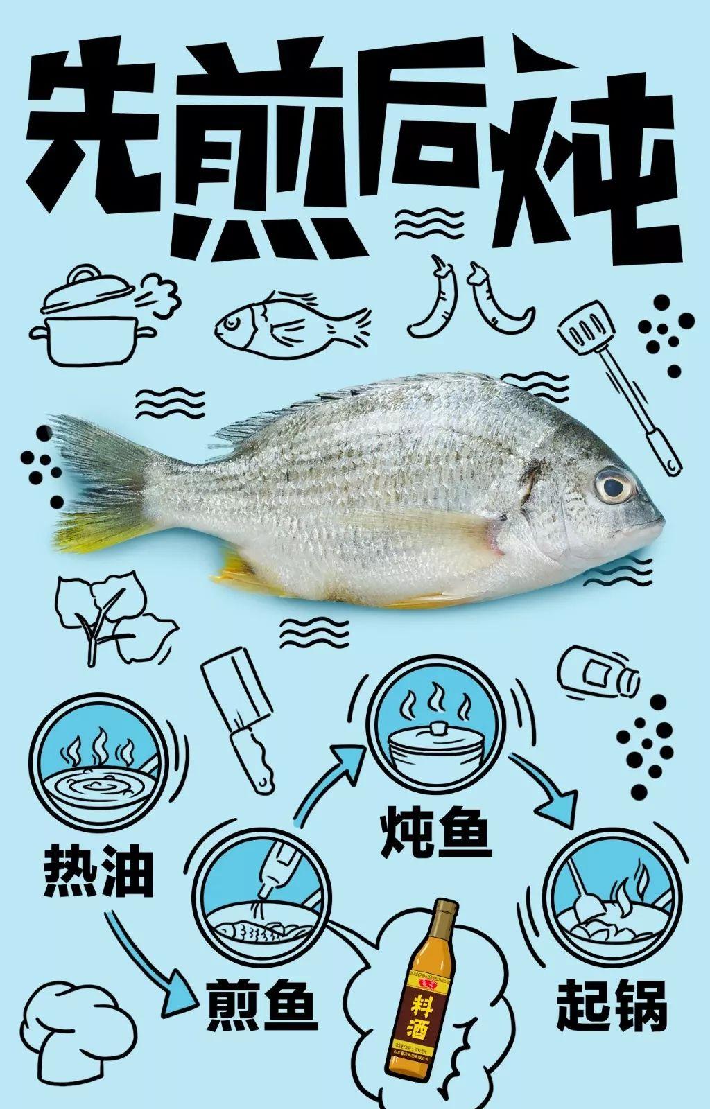 料酒的作用和用法（料酒什么时候放）-3