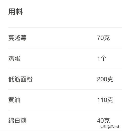 自制蔓越莓饼干的做法 越莓饼干的做法窍门-1