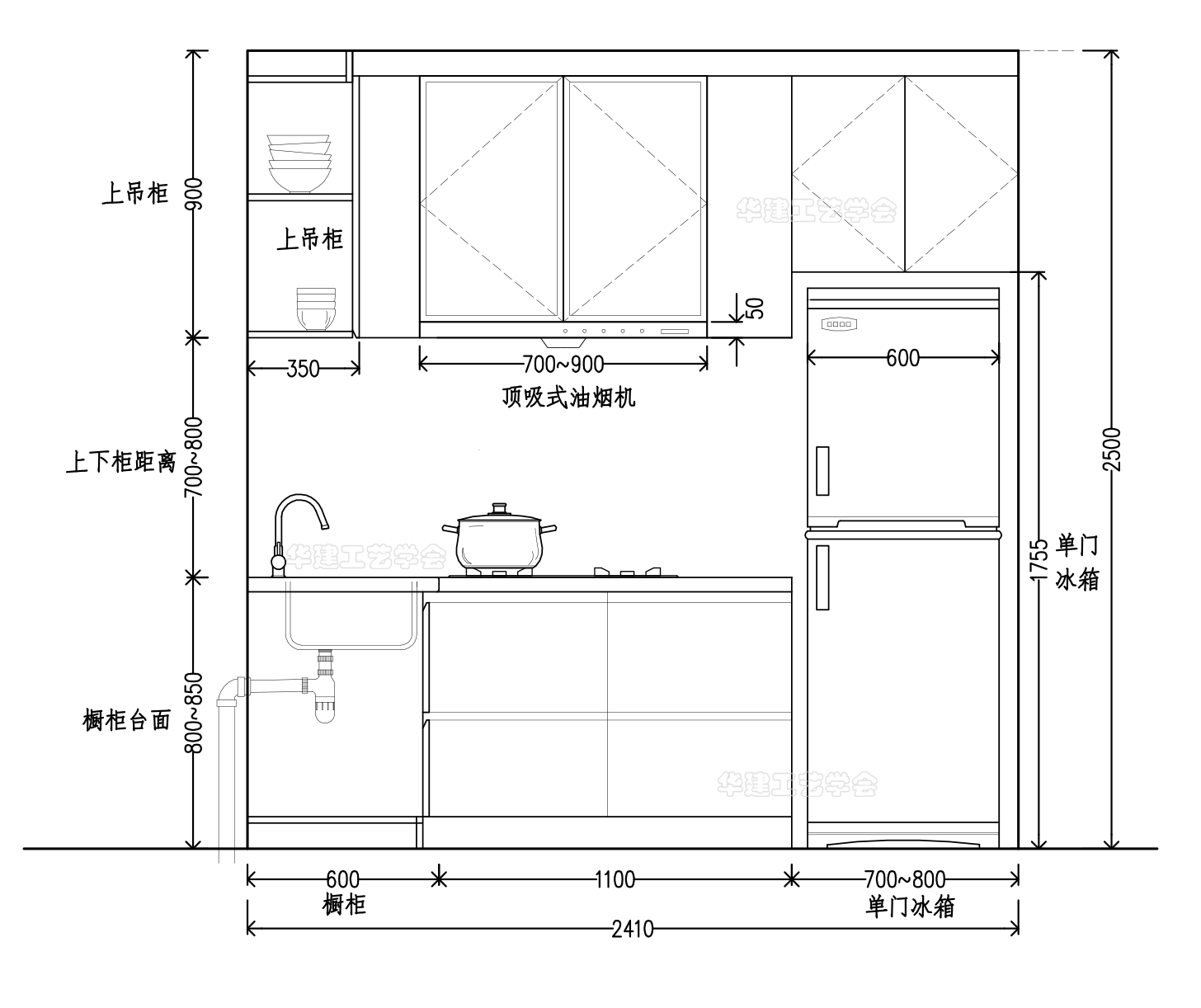 抽烟机安装尺寸一般多大（厨房抽烟机装多高合适）-2