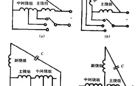 电风扇不转了是什么原因造成的 电风扇常见故障及维修方法