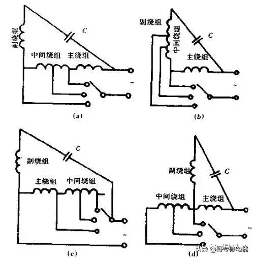 电风扇不转了是什么原因造成的 电风扇常见故障及维修方法-1