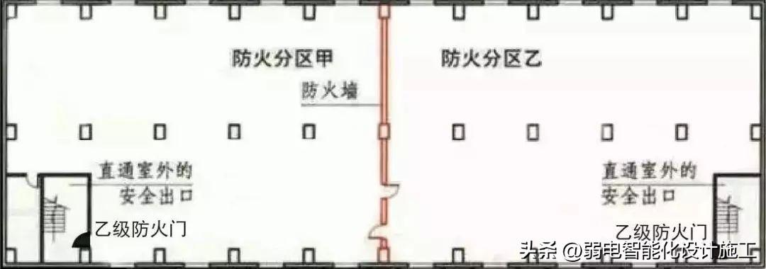 防火门等级甲乙丙丁之间的区别？-17