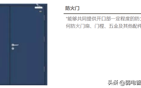 防火门等级甲乙丙丁之间的区别？