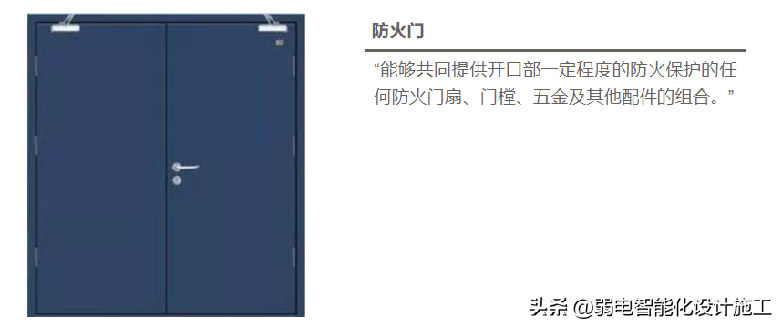 防火门等级甲乙丙丁之间的区别？-1