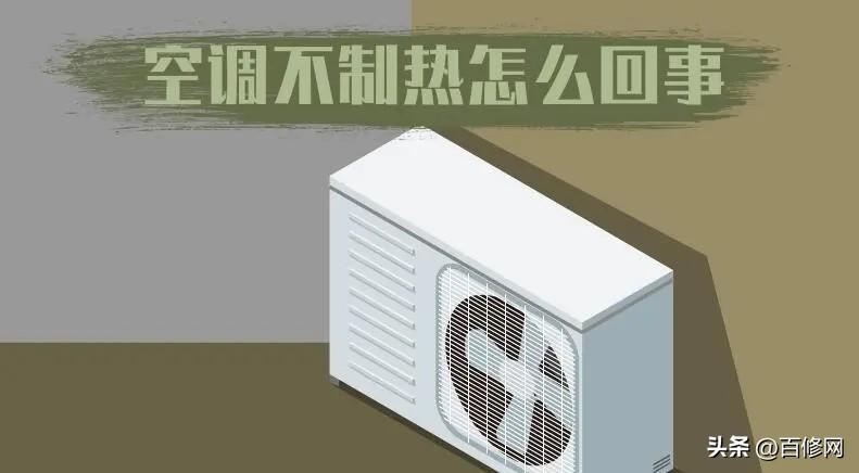 家用空调制热效果不好是什么原因？-1