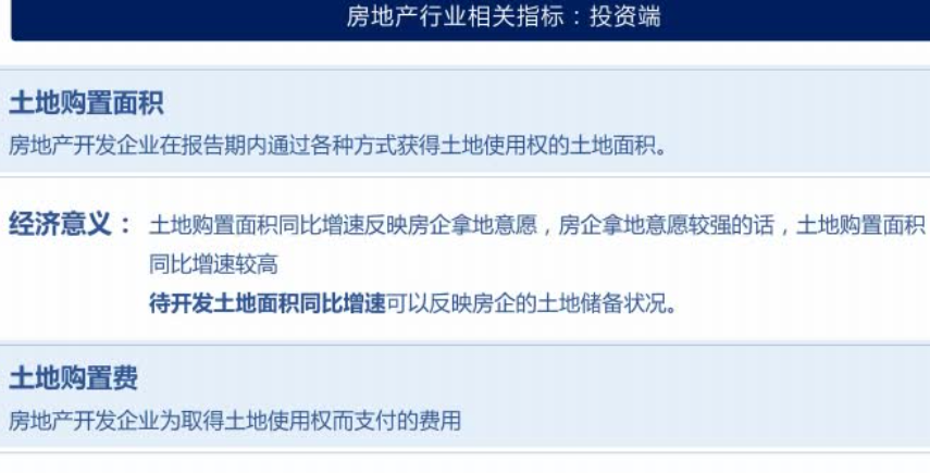房地产行业相关指标有哪些？-4