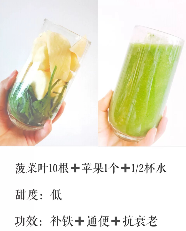 蔬菜水果汁搭配大全表-7