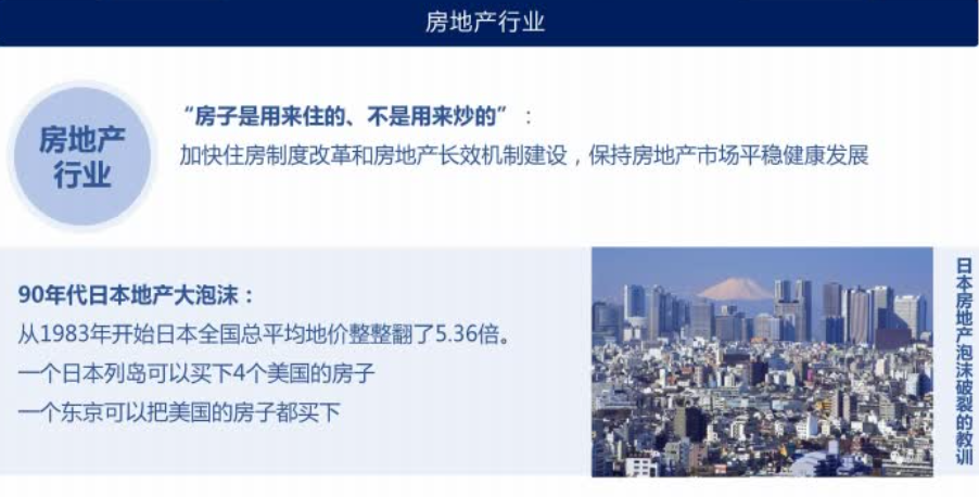 房地产行业相关指标有哪些？-3