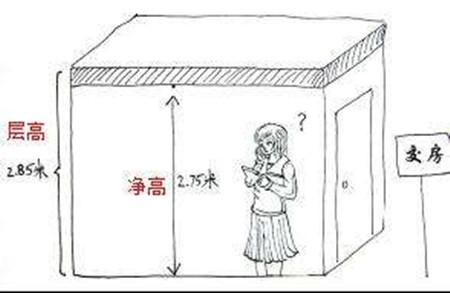 房屋层高和净高的关系一样吗？-7