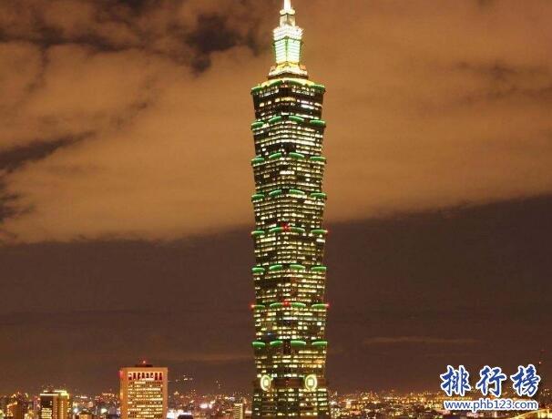 世界上最高的楼叫什么名字_世界最高楼排名十位-10
