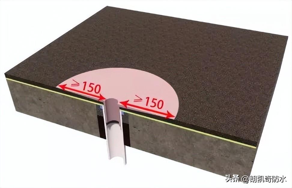 卫生间堵漏王使用方法（卫生间向楼下渗水怎么办）-5