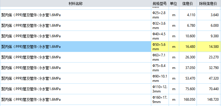 ppr管材和pe管材的区别解读-5