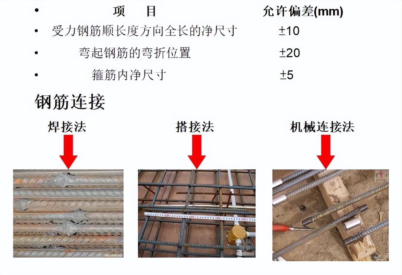 钢筋进场验收规范及标准-4