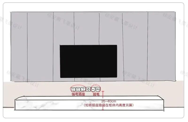 油烟机插座安装位置图_烤箱离插座多远合适-4