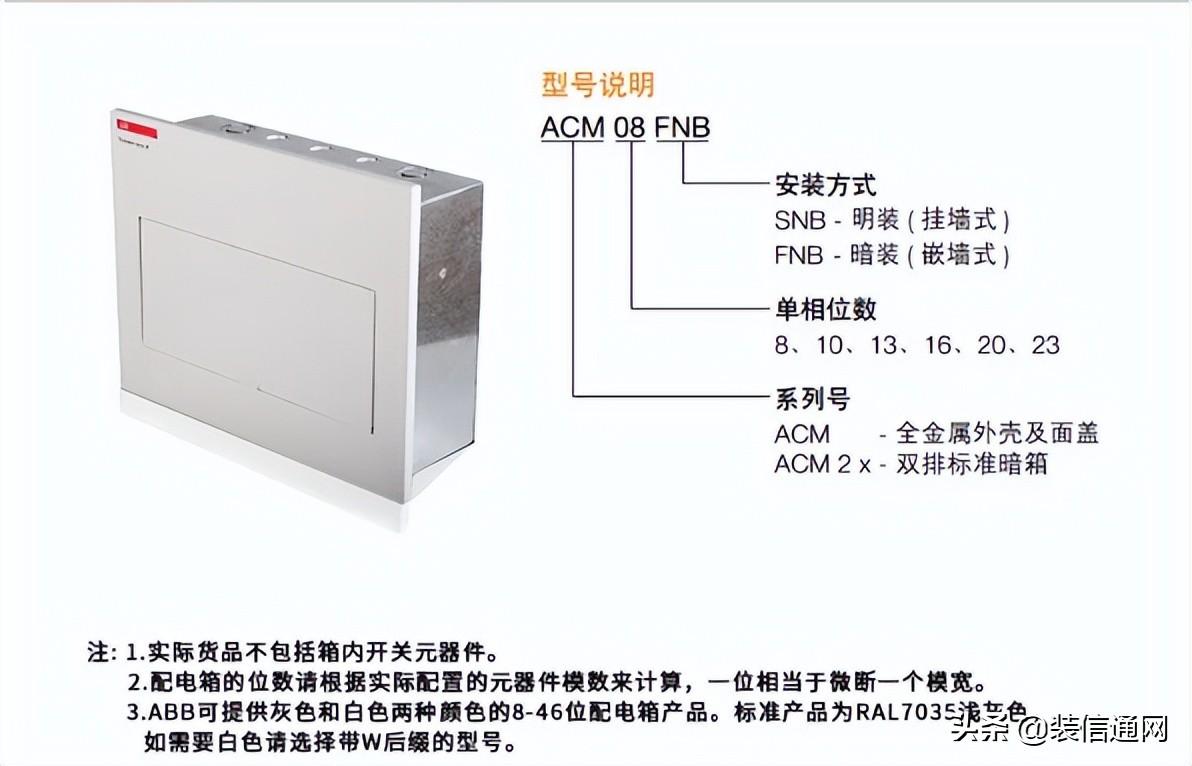 半包和全包装修的区别在哪里？-6