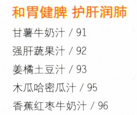 蔬菜水果汁搭配大全表-13