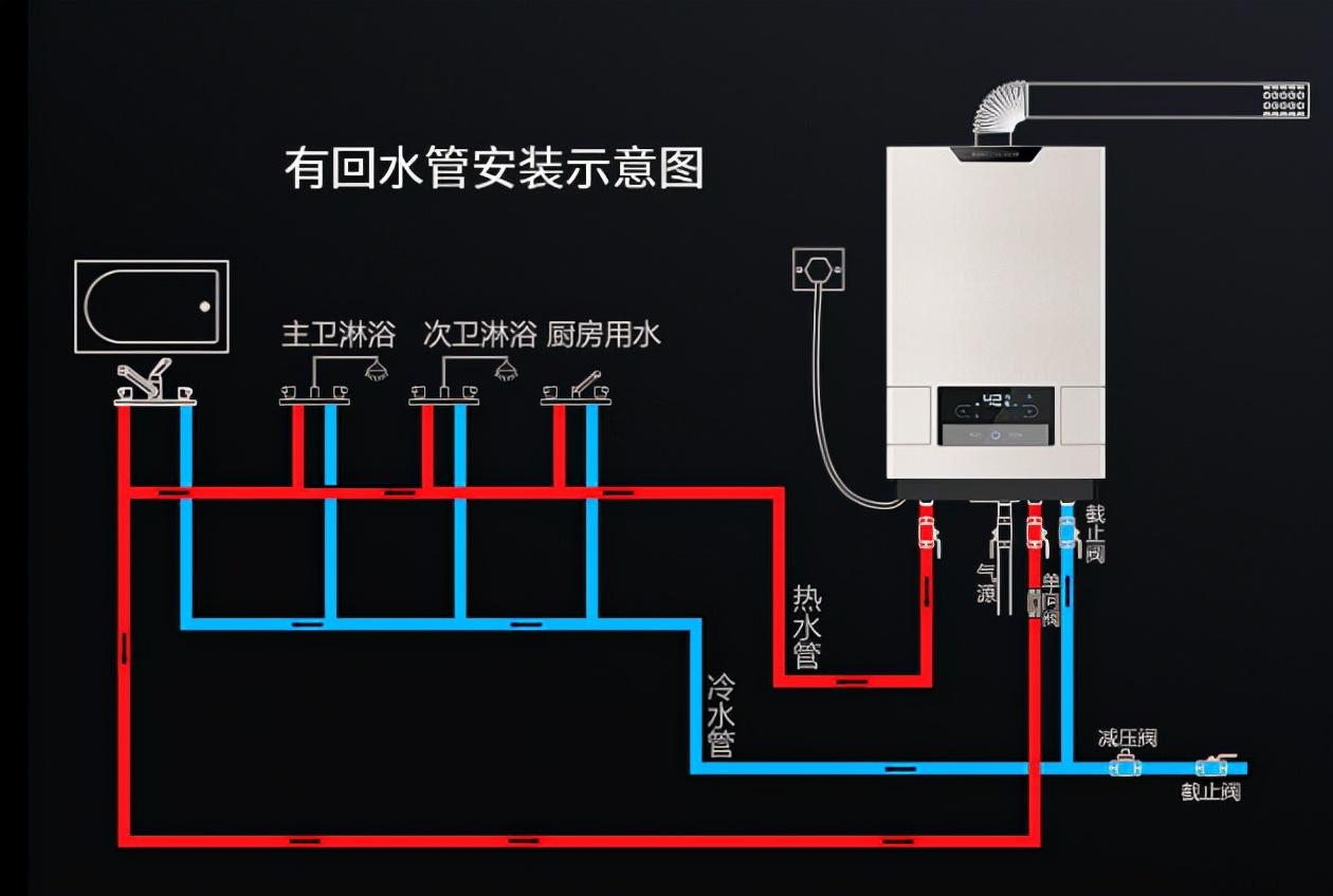 热水器水管漏水有危险吗-5