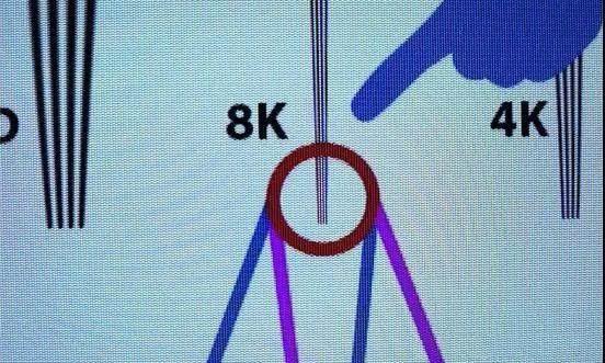 家用电视选4k好还是8k好？-2
