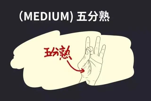 煎牛排需要多长时间熟（一块牛排煎多久）-10