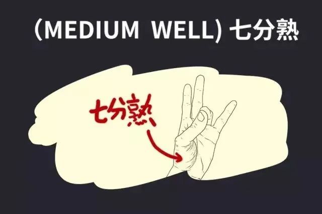 煎牛排需要多长时间熟（一块牛排煎多久）-11