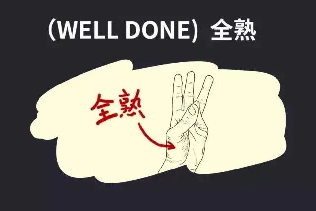 煎牛排需要多长时间熟（一块牛排煎多久）-12