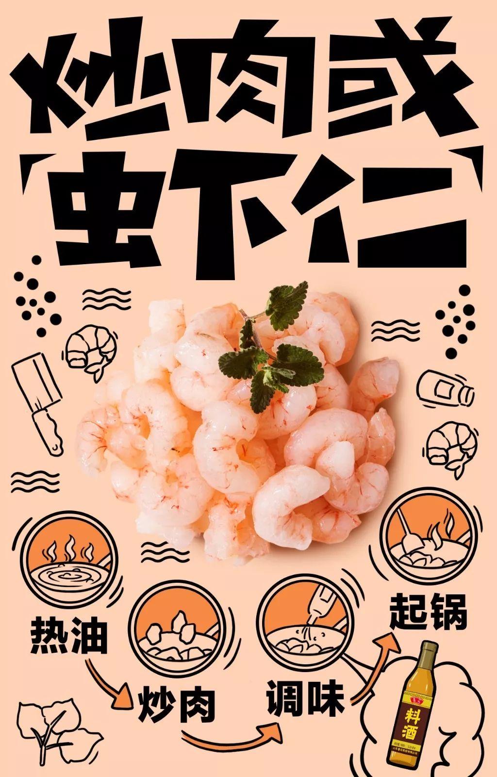 料酒的作用和用法（料酒什么时候放）-2
