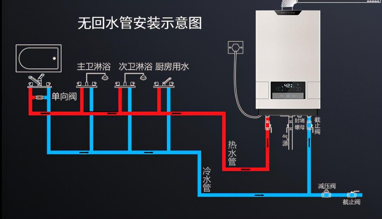 热水器水管漏水有危险吗-4