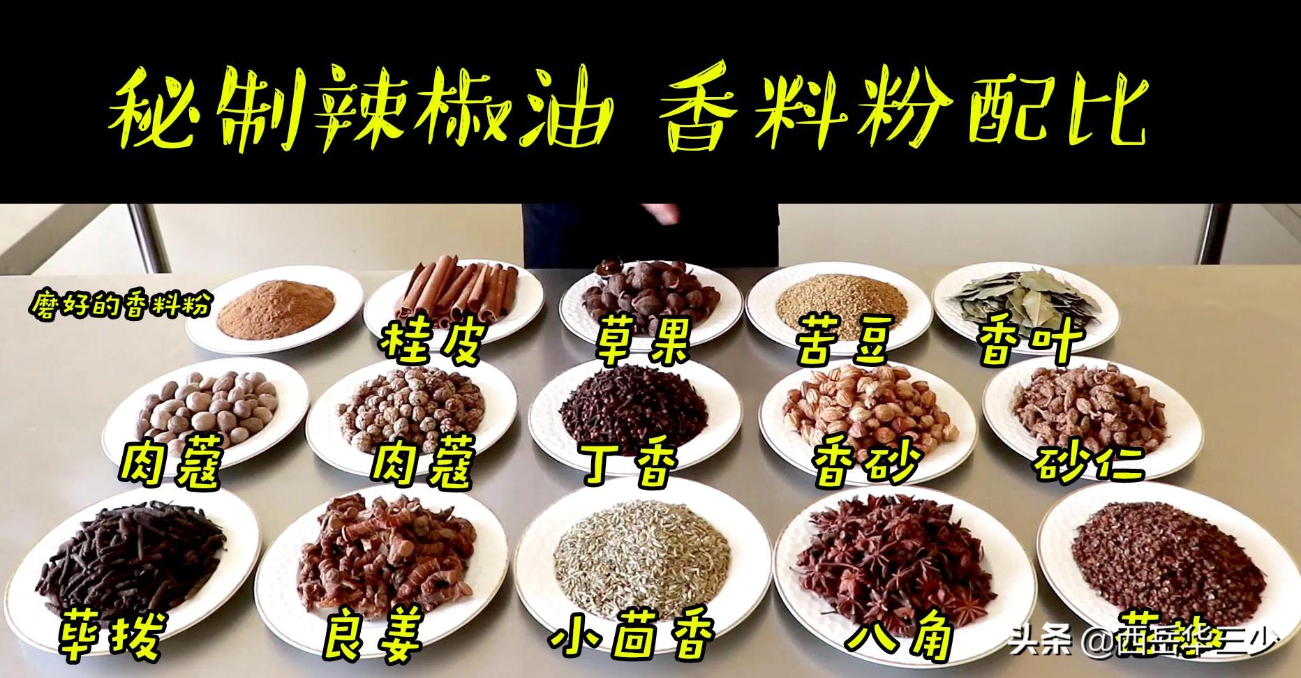 秘制辣椒油的做法及配方-1