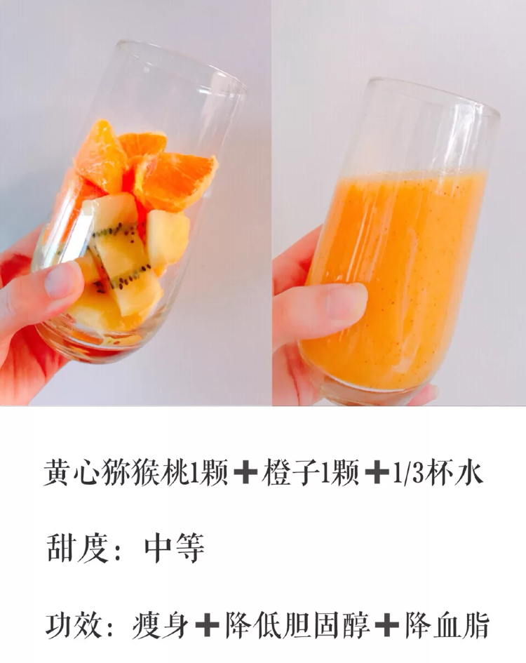 蔬菜水果汁搭配大全表-5