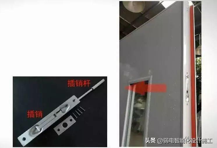 防火门等级甲乙丙丁之间的区别？-11