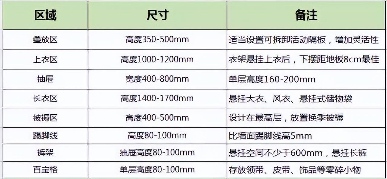 现在卧室衣柜流行什么样子的？-18