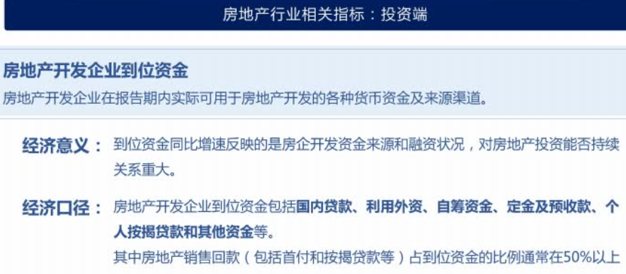 房地产行业相关指标有哪些？-7