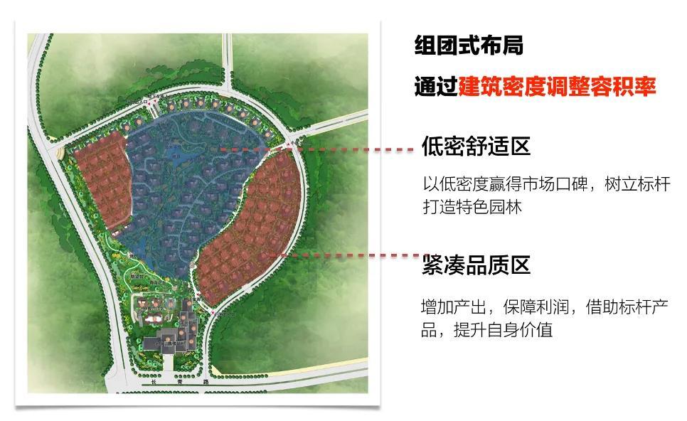 容积率建筑密度计算公式_容积率面积计算方法-17