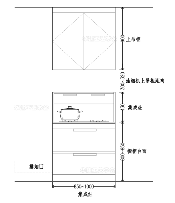 抽烟机安装尺寸一般多大（厨房抽烟机装多高合适）-11