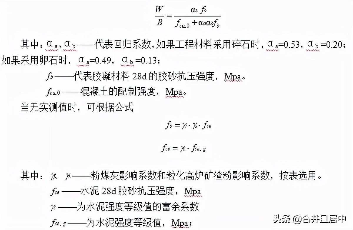 c20细石混凝土配合比各材料用量-4