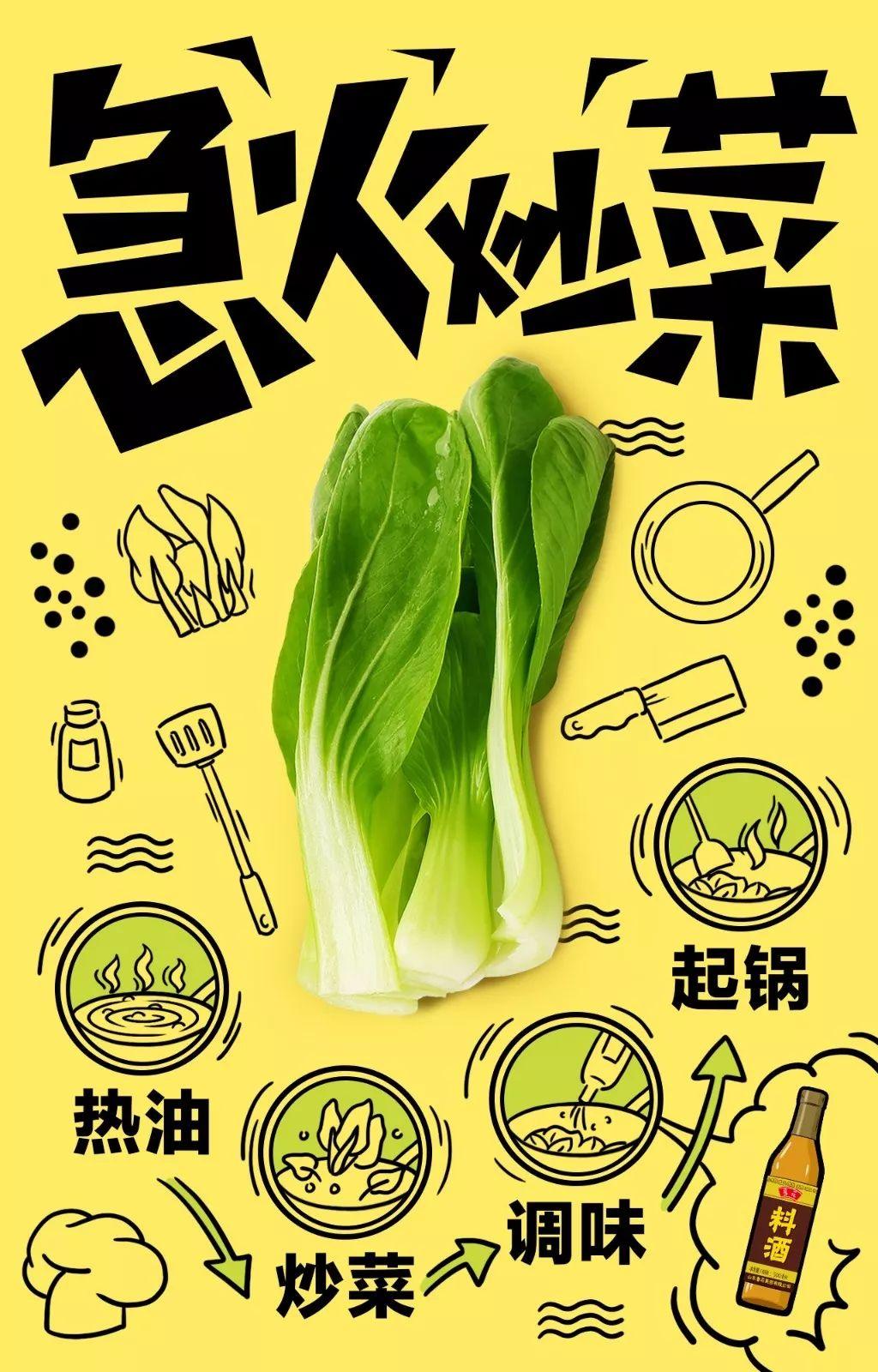 料酒的作用和用法（料酒什么时候放）-1