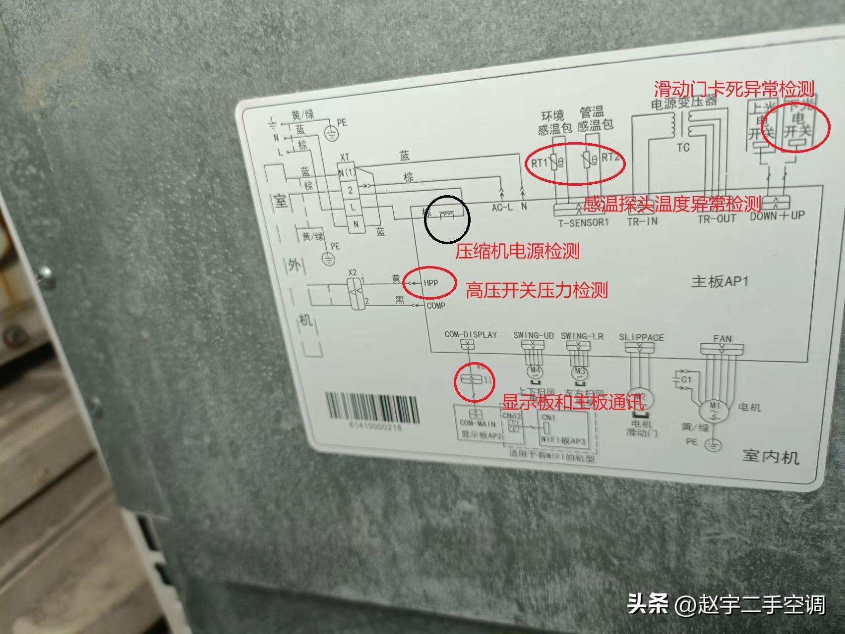 空调显示e6是什么意思_空调开着开着就变成E6了-1