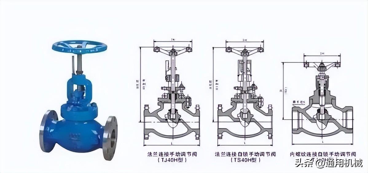 气动阀工作原理示意图-3