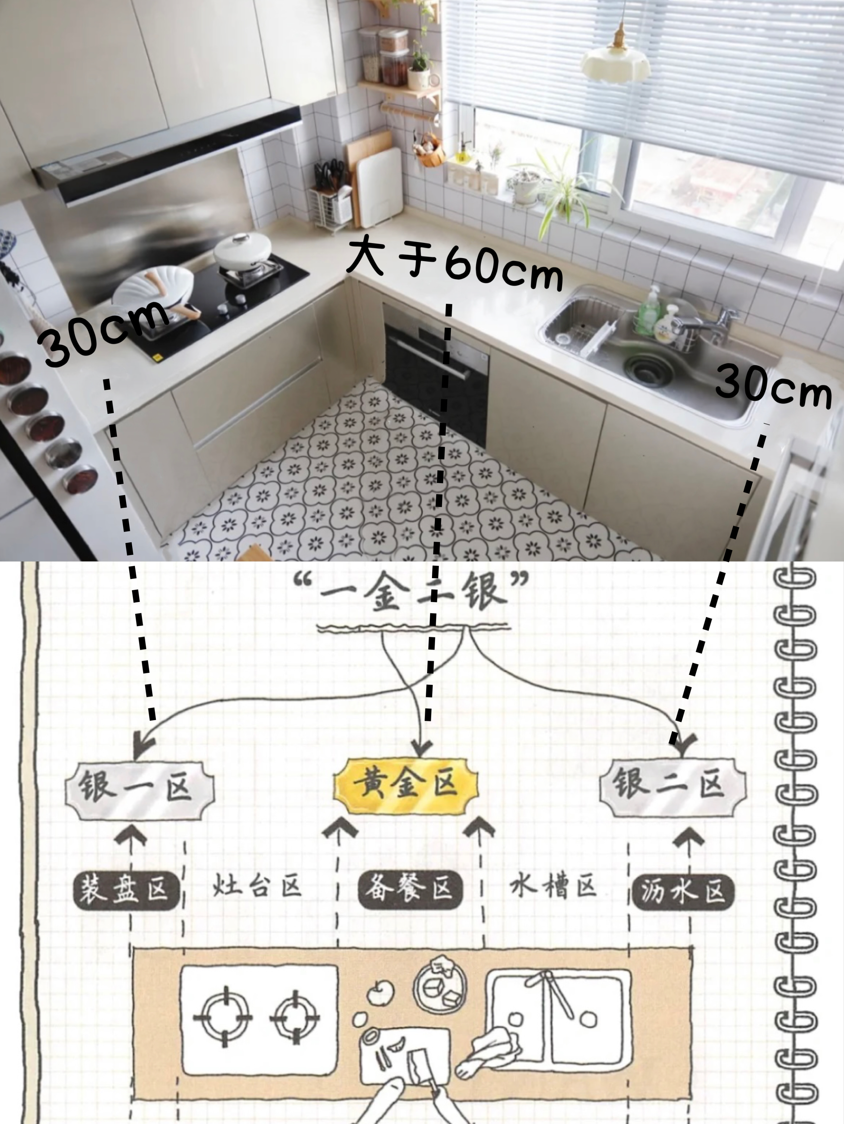 双开门冰箱尺寸预留多少合适？-9