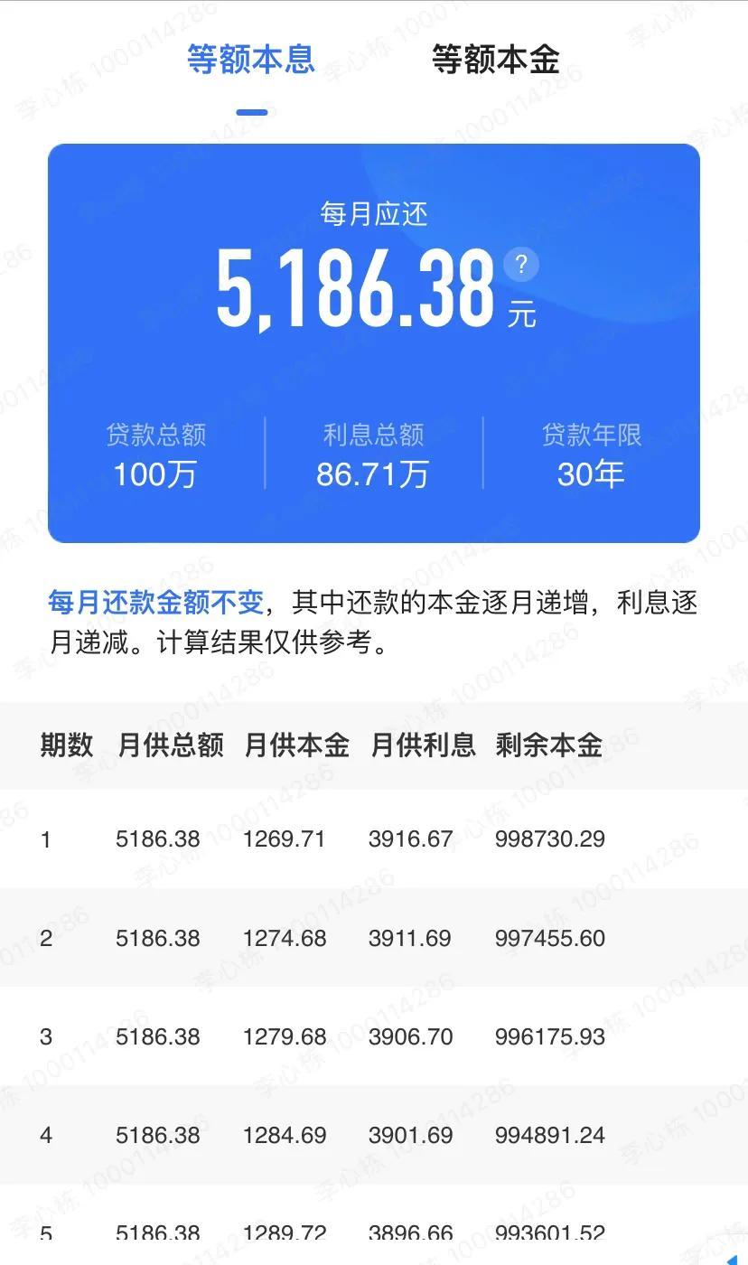 等额本息是怎么计算的 等额本息还清最佳时间-1