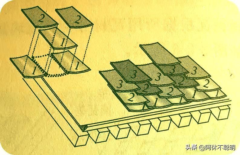 屋面瓦种类有什么类别呢？-5