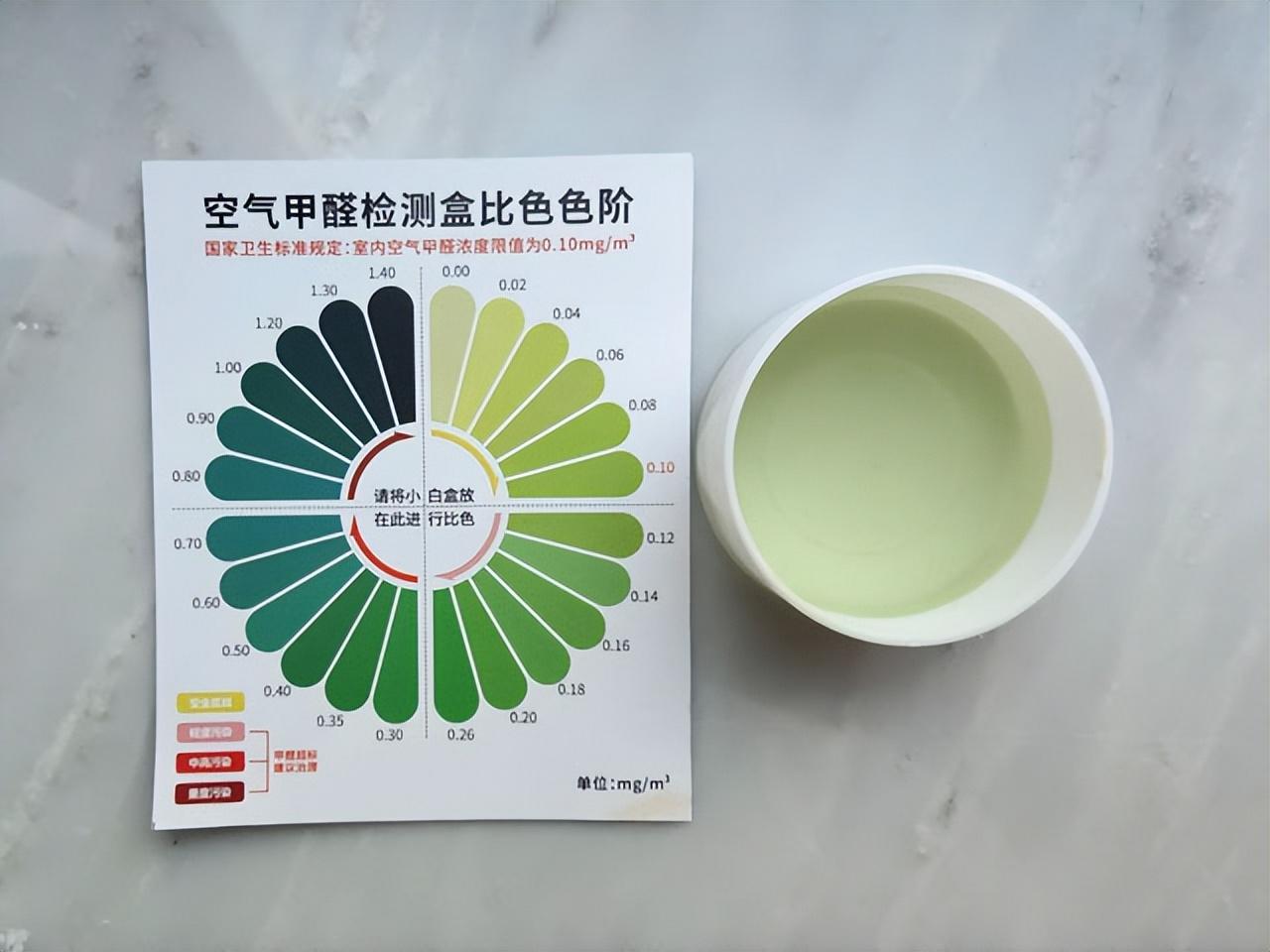 家具甲醛检测标准正常值多少_一般室内甲醛浓度在多少「达人分享」-6