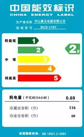 空调一级和三级有什么区别哪个好？-1