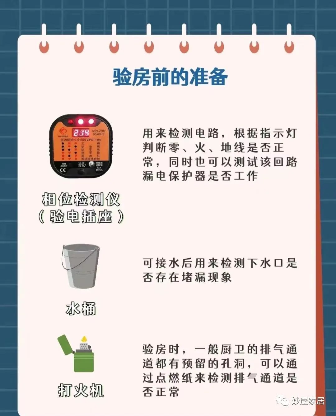 精装修验房不合格怎么办，精装房验房清单表格-5