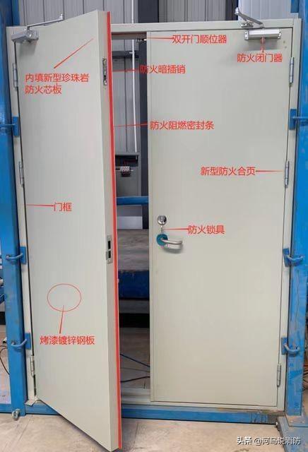 防火门尺寸国家最新标准 防火门的尺寸标准-2