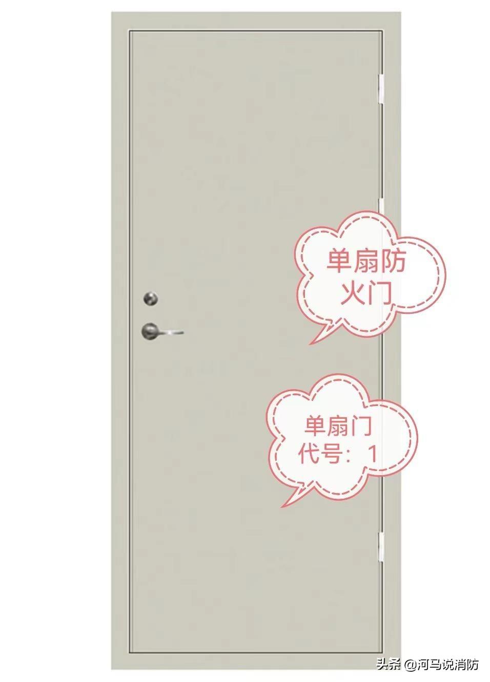 防火门尺寸国家最新标准 防火门的尺寸标准-6