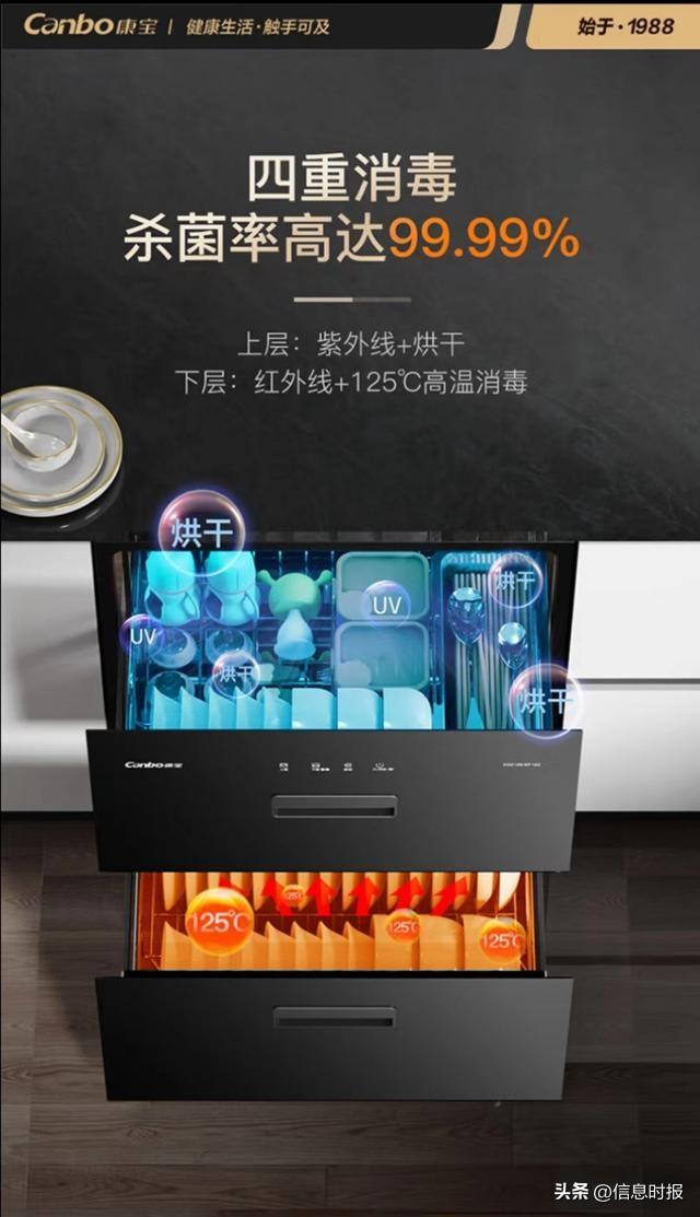 碗筷如何消毒 正确的餐具消毒方法-2