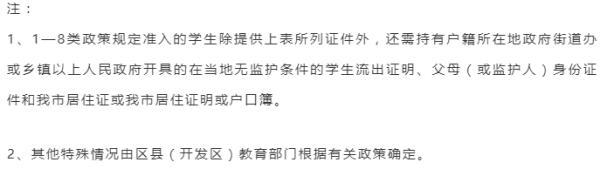 西安学区划分每年都变化吗，西安还有学区房这说法吗-5