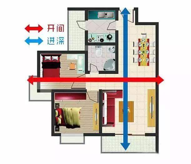 容积率与得房率有关系吗？-3