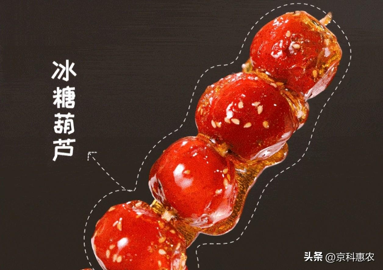 怎样在家自制冰糖葫芦？（建议收藏）-1